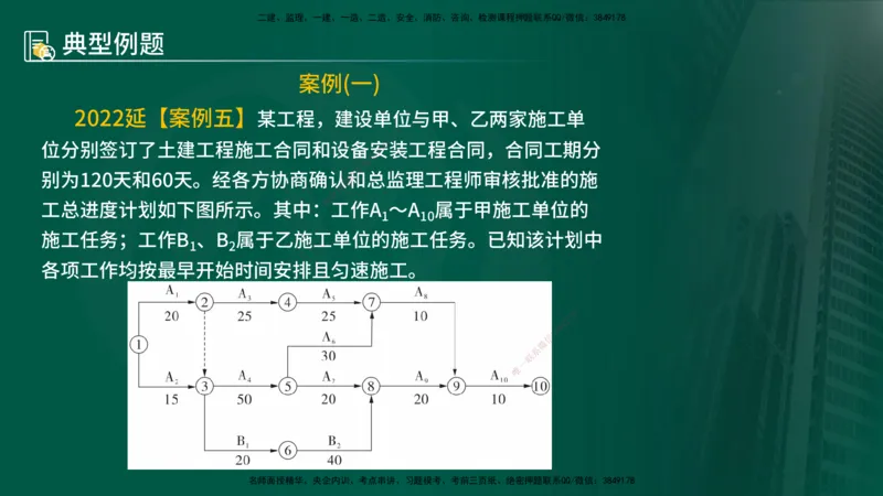 25年《案例分析（土建）》第29、30个知识点（在线版）_监理工程师_2025监理工程师_2025年监理工程师SVIP_2025年监理土建案例SVIP_02-基础精讲✿高端面授✿深度强化