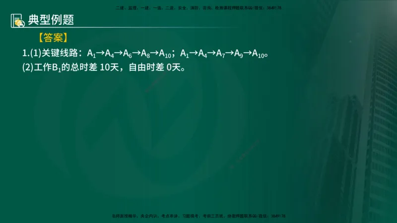 25年《案例分析（土建）》第29、30个知识点（在线版）_监理工程师_2025监理工程师_2025年监理工程师SVIP_2025年监理土建案例SVIP_02-基础精讲✿高端面授✿深度强化