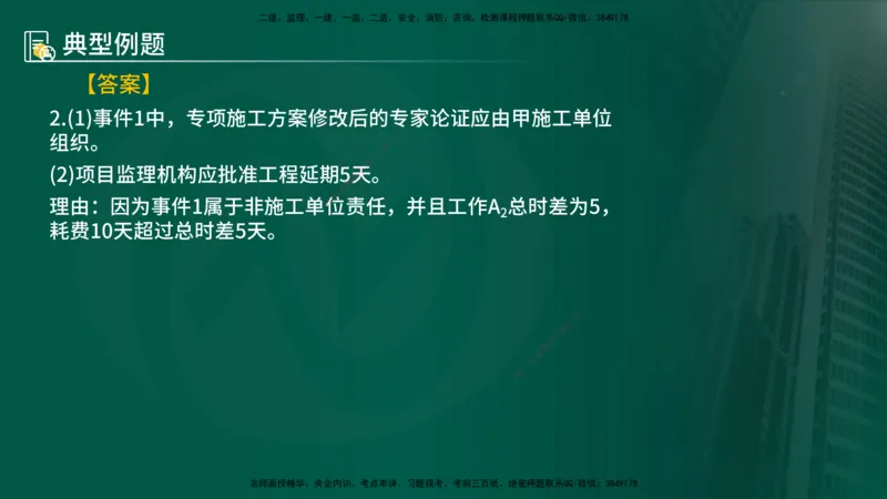25年《案例分析（土建）》第29、30个知识点（在线版）_监理工程师_2025监理工程师_2025年监理工程师SVIP_2025年监理土建案例SVIP_02-基础精讲✿高端面授✿深度强化