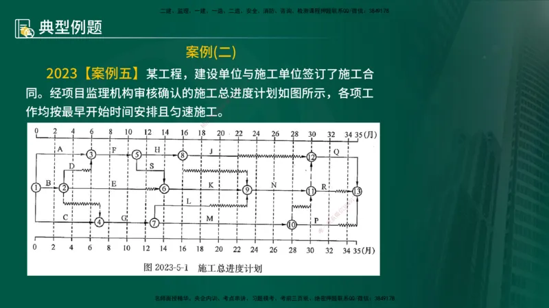 25年《案例分析（土建）》第29、30个知识点（在线版）_监理工程师_2025监理工程师_2025年监理工程师SVIP_2025年监理土建案例SVIP_02-基础精讲✿高端面授✿深度强化