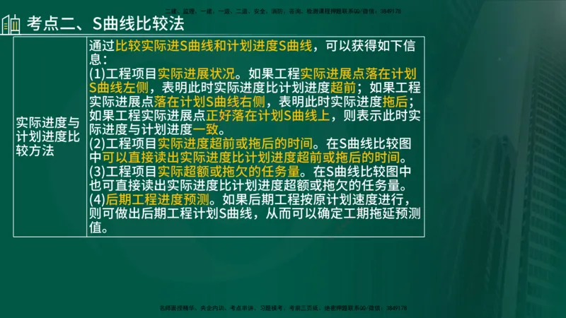 25年《案例分析（土建）》第29、30个知识点（在线版）_监理工程师_2025监理工程师_2025年监理工程师SVIP_2025年监理土建案例SVIP_02-基础精讲✿高端面授✿深度强化