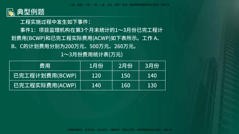 25年《案例分析（土建）》第29、30个知识点（在线版）_监理工程师_2025监理工程师_2025年监理工程师SVIP_2025年监理土建案例SVIP_02-基础精讲✿高端面授✿深度强化