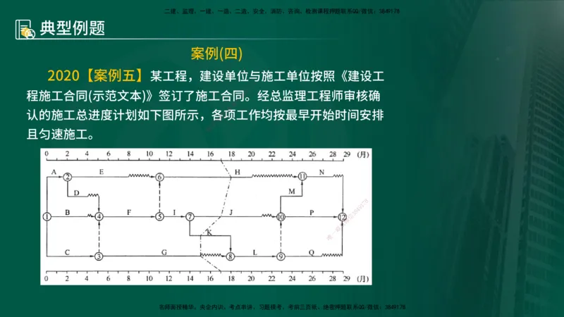 25年《案例分析（土建）》第29、30个知识点（在线版）_监理工程师_2025监理工程师_2025年监理工程师SVIP_2025年监理土建案例SVIP_02-基础精讲✿高端面授✿深度强化