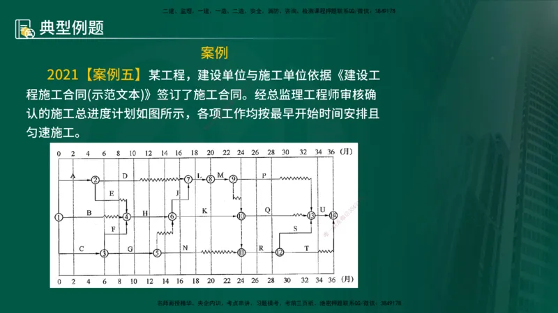 25年《案例分析（土建）》第29、30个知识点（在线版）_监理工程师_2025监理工程师_2025年监理工程师SVIP_2025年监理土建案例SVIP_02-基础精讲✿高端面授✿深度强化