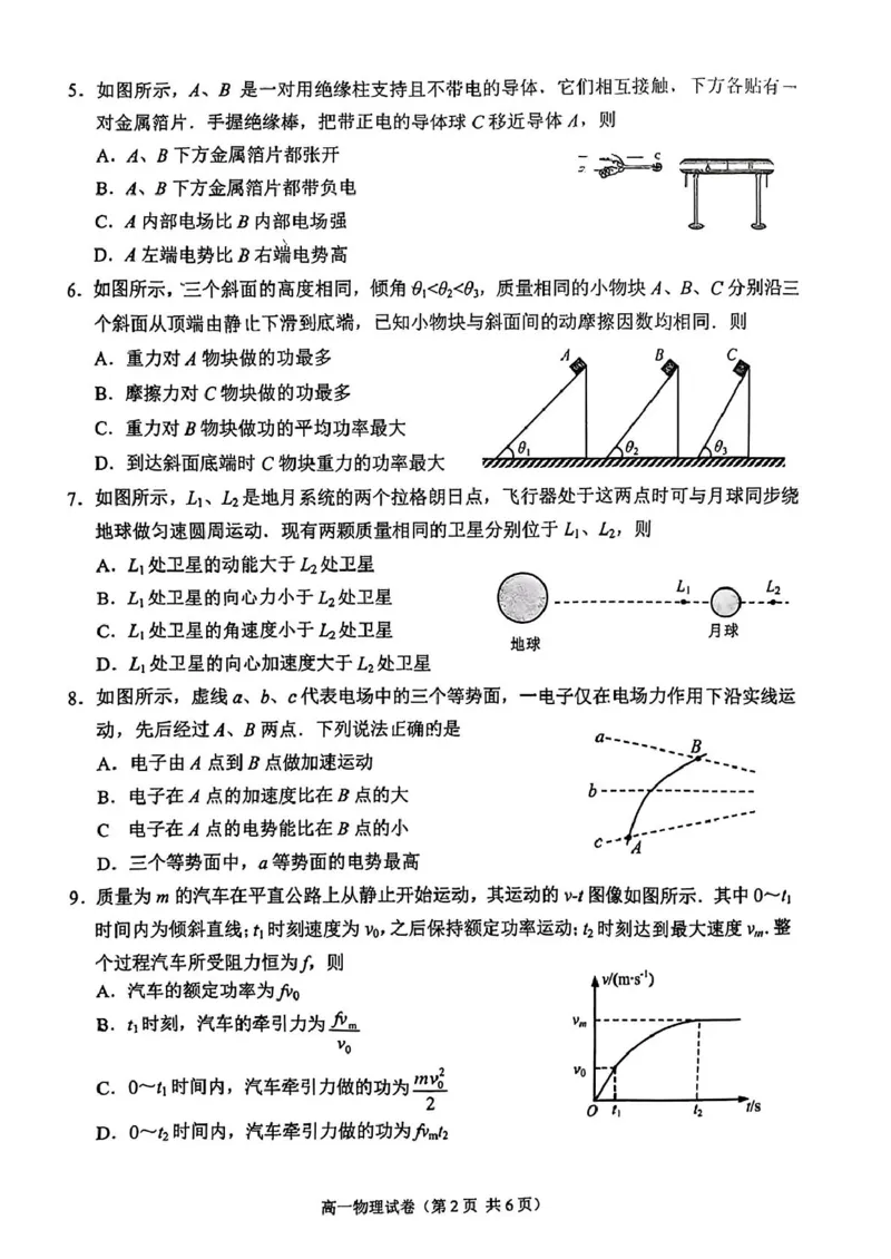江苏省南通市2024-2025学年高一下学期4月期中调研物理试题（PDF版，含答案）_2024-2025高一（7-7月题库）_2025年04月试卷_0427江苏省南通市2024-2025学年高一下学期期中考试
