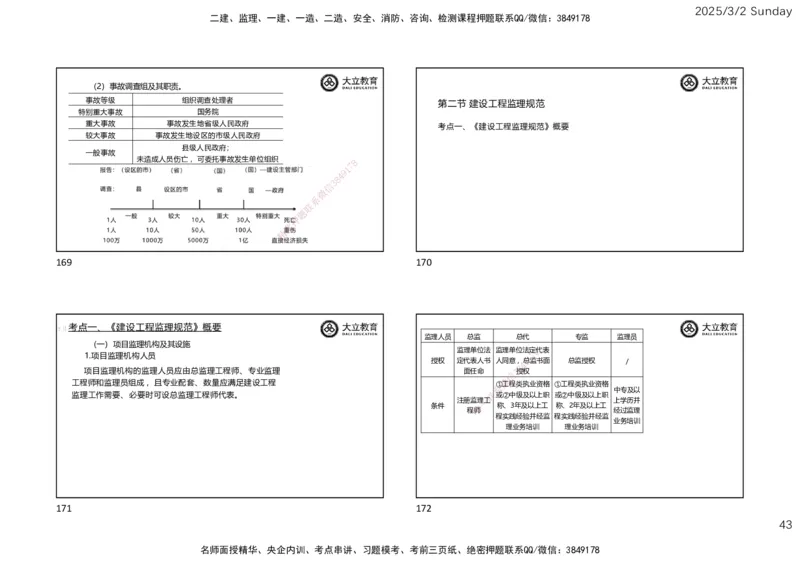 2025监理《概论法规》讲义（一页四个）_监理工程师_2025监理工程师_2025年监理工程师SVIP_2025年监理概论法规SVIP_02-基础精讲✿高端面授✿深度强化_讲义