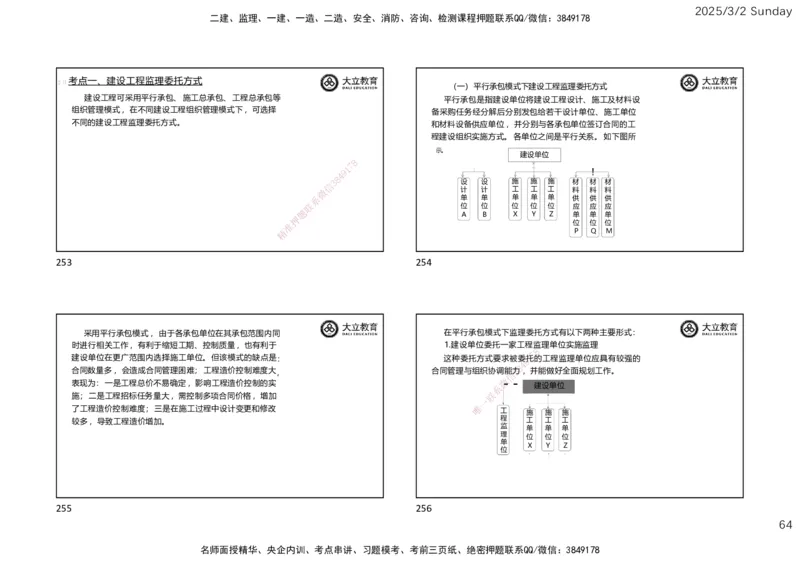 2025监理《概论法规》讲义（一页四个）_监理工程师_2025监理工程师_2025年监理工程师SVIP_2025年监理概论法规SVIP_02-基础精讲✿高端面授✿深度强化_讲义