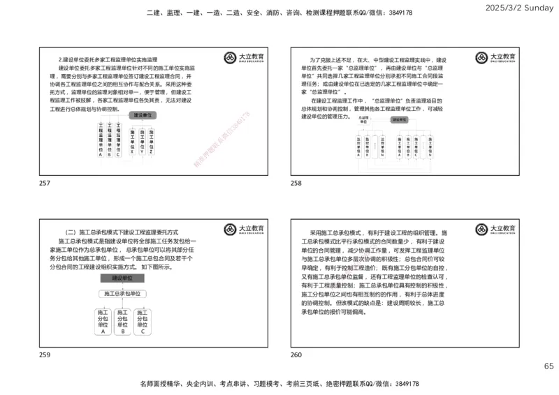 2025监理《概论法规》讲义（一页四个）_监理工程师_2025监理工程师_2025年监理工程师SVIP_2025年监理概论法规SVIP_02-基础精讲✿高端面授✿深度强化_讲义