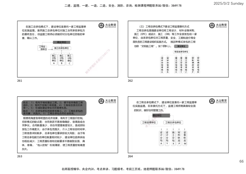 2025监理《概论法规》讲义（一页四个）_监理工程师_2025监理工程师_2025年监理工程师SVIP_2025年监理概论法规SVIP_02-基础精讲✿高端面授✿深度强化_讲义