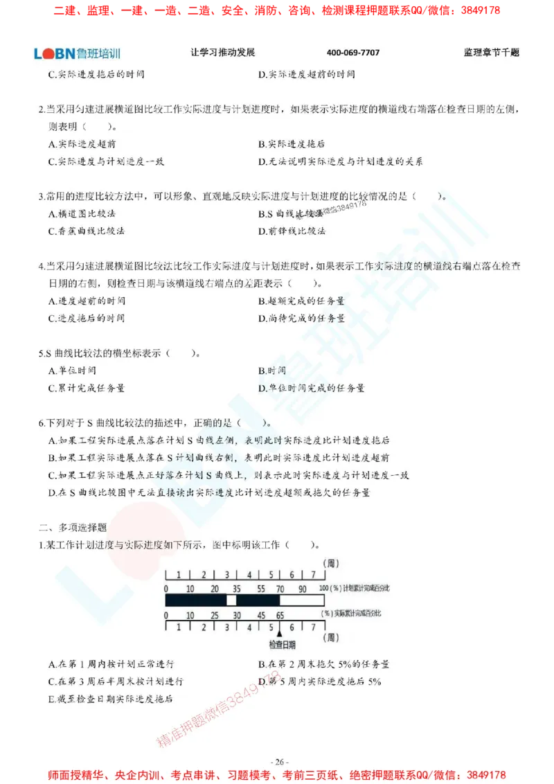 2025年监理《进度控制（土木建筑工程）》章节千题-题目_监理工程师_2025监理工程师_2025年监理工程师SVIP_2025年监理土建控制SVIP_01-精华文档✿电子教材✿历年真题