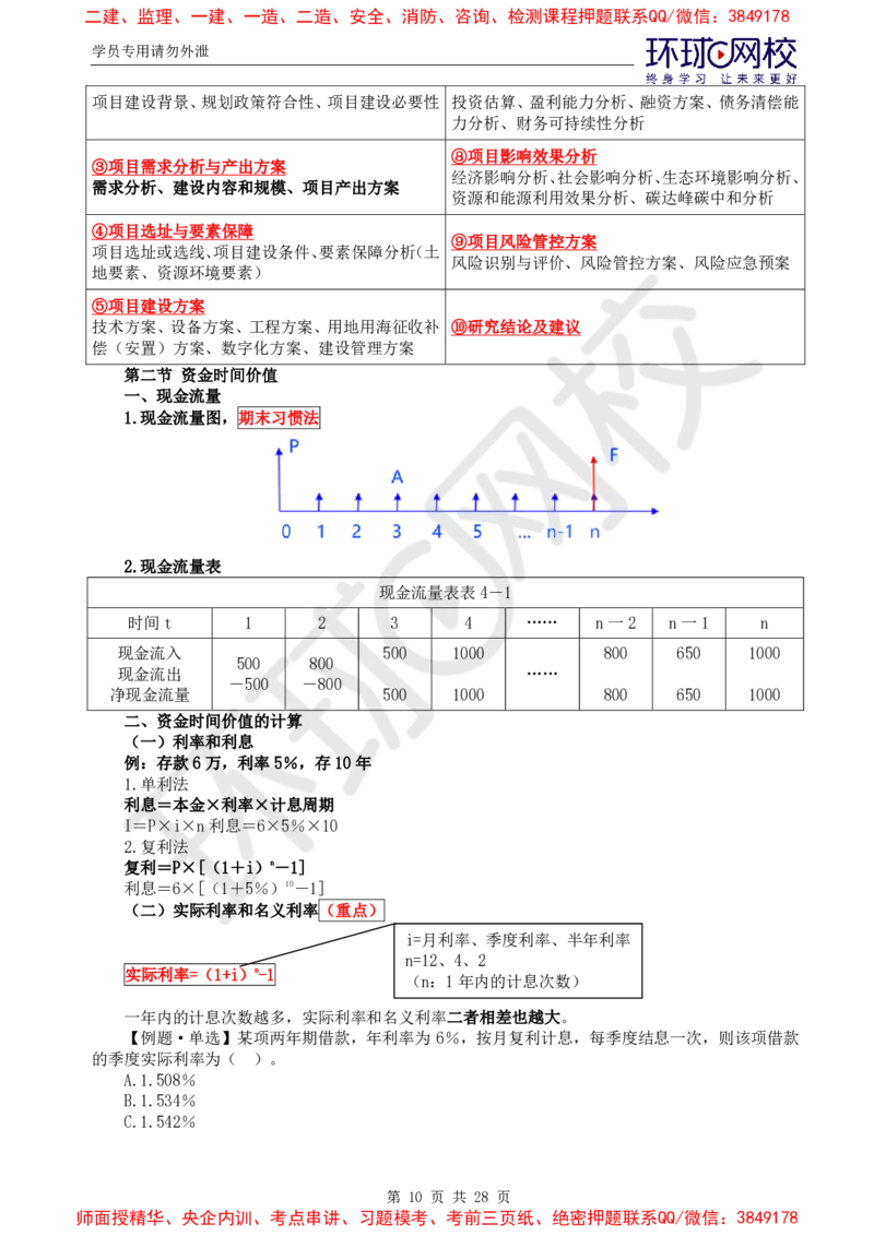 2025年环球网校监理工程师《建设工程投资控制》（土建）直播密训_d4f4f1ad25f5f64ab8e5f7da3c488e0d118663ac_监理工程师_2025监理工程师_2025年监理工程师SVIP_2025年监理土建控制SVIP