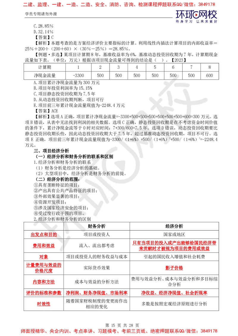 2025年环球网校监理工程师《建设工程投资控制》（土建）直播密训_d4f4f1ad25f5f64ab8e5f7da3c488e0d118663ac_监理工程师_2025监理工程师_2025年监理工程师SVIP_2025年监理土建控制SVIP