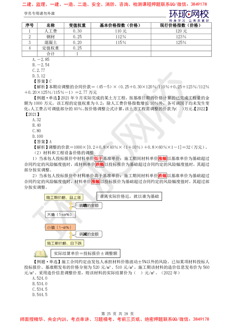 2025年环球网校监理工程师《建设工程投资控制》（土建）直播密训_d4f4f1ad25f5f64ab8e5f7da3c488e0d118663ac_监理工程师_2025监理工程师_2025年监理工程师SVIP_2025年监理土建控制SVIP