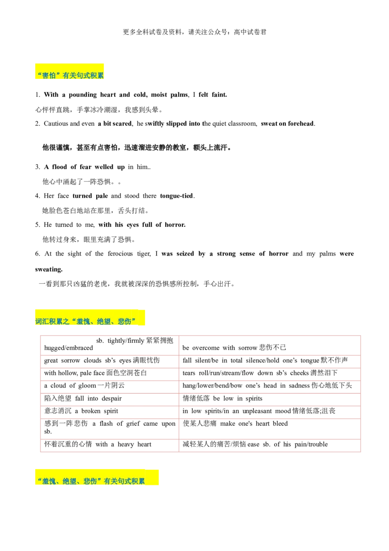 专题03读后续写负面消极情绪细节描写（害怕、羞愧、悲伤、生气等高分定律）-高频&middot;热点2024年高考英语话题写作通关必备攻略（原卷版）_2024年4月_其他