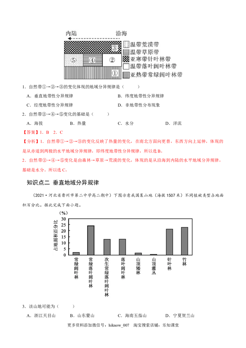 5.2自然环境的地域差异性-2022-2023学年高二地理课后培优分级练（人教版2019选择性必修第一册）（解析版）_E015高中全科试卷_地理试题_选修1_2.同步练习_课后培优练2023年-第1套