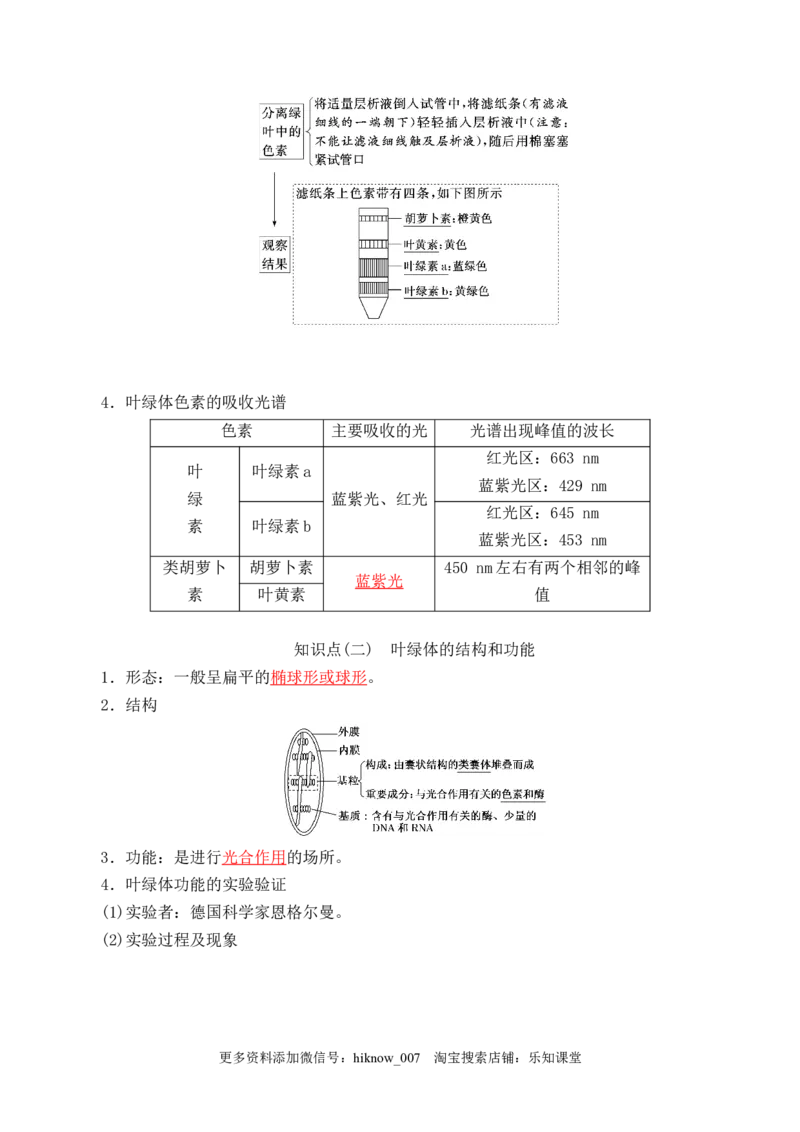 5.4.1捕获光能的色素和结构-2022-2023学年高一生物上学期课后培优分级练（2019人教版必修1）（解析版）_E015高中全科试卷_生物试题_必修1_2.同步练习_1.同步练习（第一套）