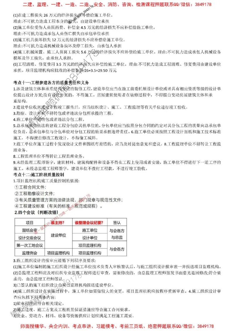 2025年监理土建案例-刘洋-集训白皮书_监理工程师_2025监理工程师_2025年监理工程师SVIP_2025年监理土建案例SVIP_05-考前密训✿央企特训✿机构普押