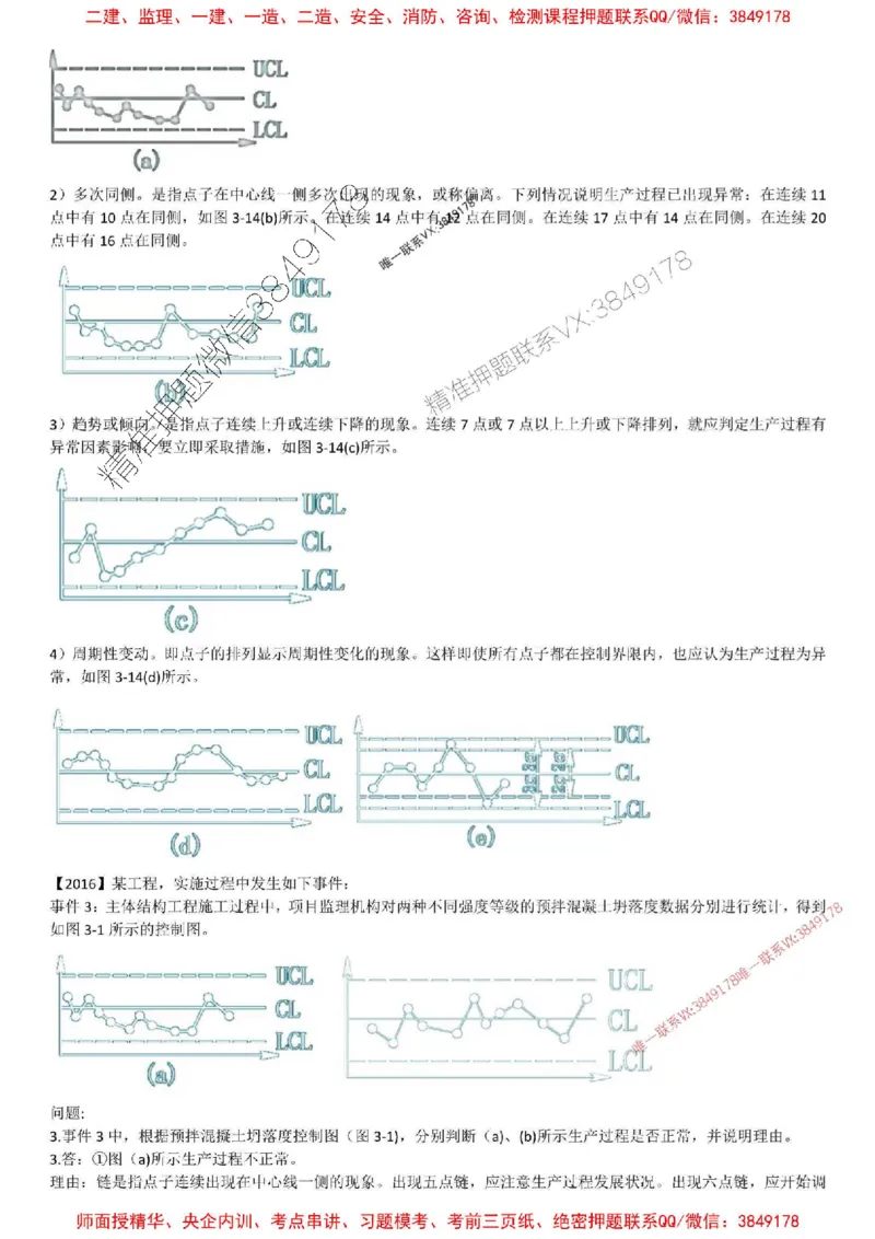 2025年监理土建案例-刘洋-集训白皮书_监理工程师_2025监理工程师_2025年监理工程师SVIP_2025年监理土建案例SVIP_05-考前密训✿央企特训✿机构普押