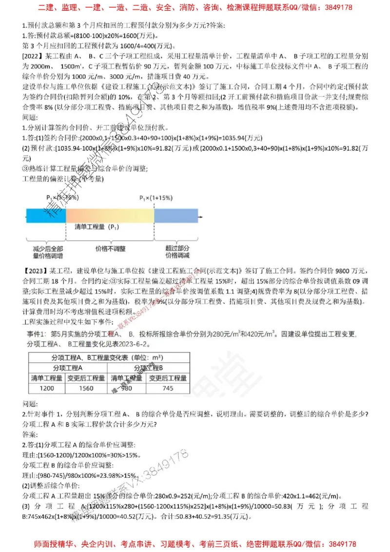 2025年监理土建案例-刘洋-集训白皮书_监理工程师_2025监理工程师_2025年监理工程师SVIP_2025年监理土建案例SVIP_05-考前密训✿央企特训✿机构普押