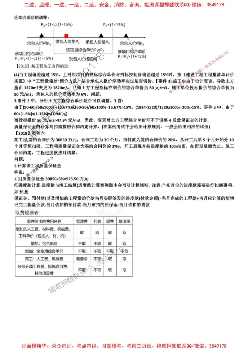 2025年监理土建案例-刘洋-集训白皮书_监理工程师_2025监理工程师_2025年监理工程师SVIP_2025年监理土建案例SVIP_05-考前密训✿央企特训✿机构普押