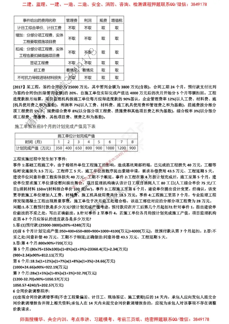 2025年监理土建案例-刘洋-集训白皮书_监理工程师_2025监理工程师_2025年监理工程师SVIP_2025年监理土建案例SVIP_05-考前密训✿央企特训✿机构普押