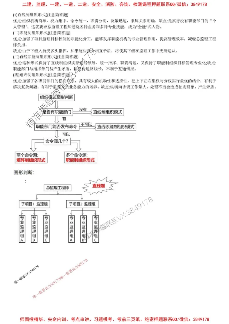 2025年监理土建案例-刘洋-集训白皮书_监理工程师_2025监理工程师_2025年监理工程师SVIP_2025年监理土建案例SVIP_05-考前密训✿央企特训✿机构普押