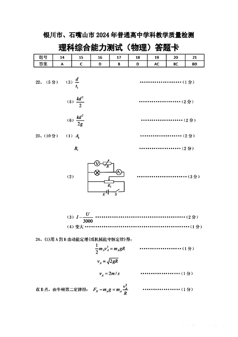 去手写_理科综合能力测试(物理)答题卡_2024年4月_024月合集_2024届宁夏银川市石嘴山市高三4月教学质量检测_2024届宁夏银川市、石嘴山市普通高中学科4月教学质量检测综合试题