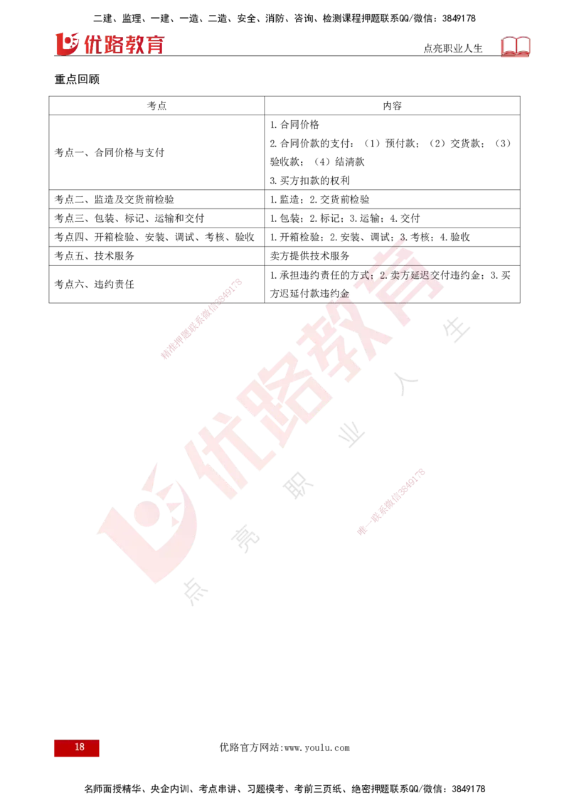 25年《合同管理》第8章讲义（打印版）_监理工程师_2025监理工程师_2025年监理工程师SVIP_2025年监理合同管理SVIP_02-基础精讲✿高端面授✿深度强化