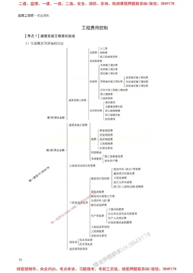 2025年监理工程师考试《案例分析(交通)》考前30页纸_监理工程师_2025监理工程师_2025年监理工程师SVIP_2025年监理交通案例SVIP_05-考前密训✿央企特训✿机构普押