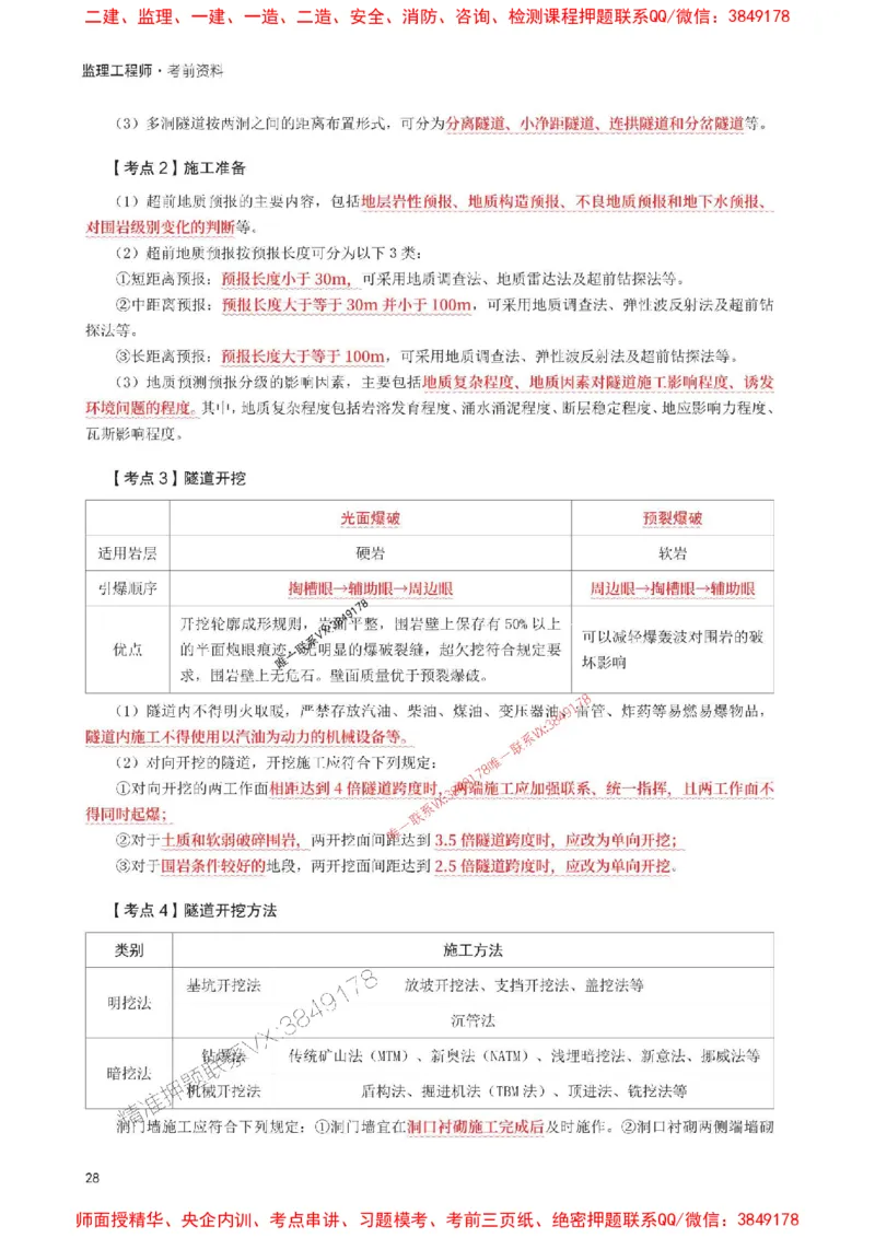 2025年监理工程师考试《案例分析(交通)》考前30页纸_监理工程师_2025监理工程师_2025年监理工程师SVIP_2025年监理交通案例SVIP_05-考前密训✿央企特训✿机构普押