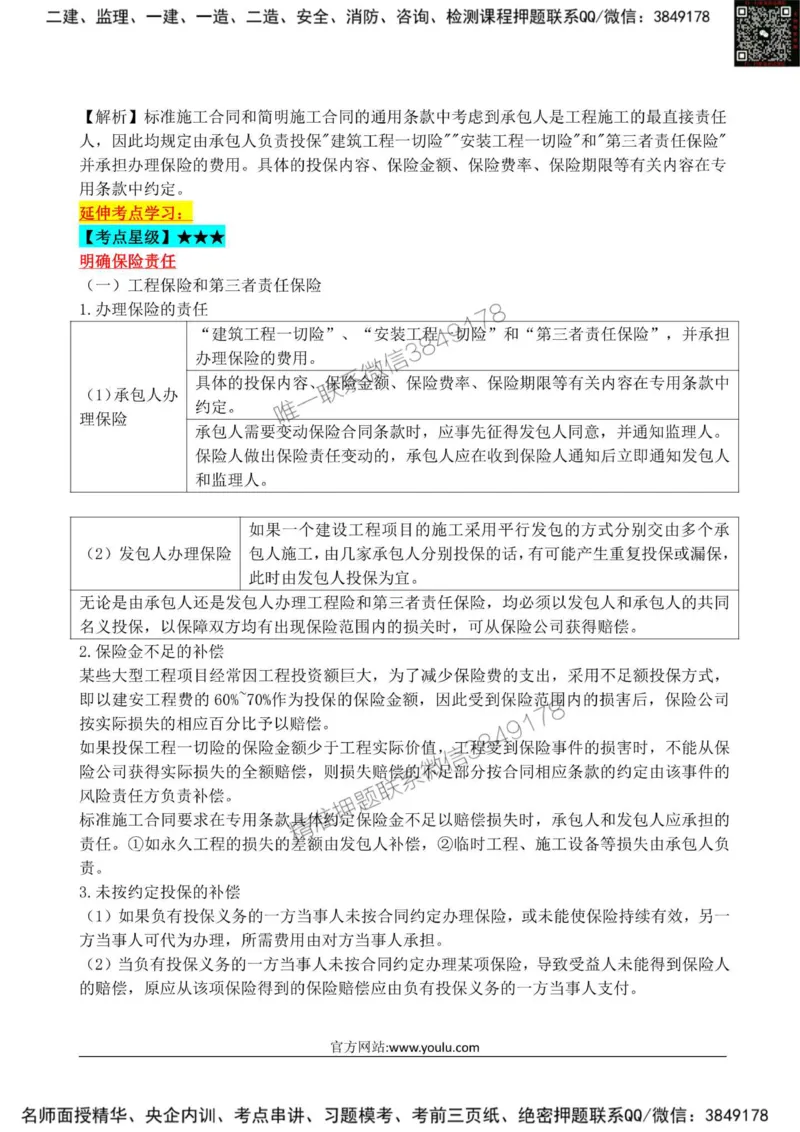 2025监理《合同管理》星级试炼50题_监理工程师_2025监理工程师_2025年监理工程师SVIP_2025年监理合同管理SVIP_01-精华文档✿电子教材✿历年真题_13-合同《星级试炼50题》SMR