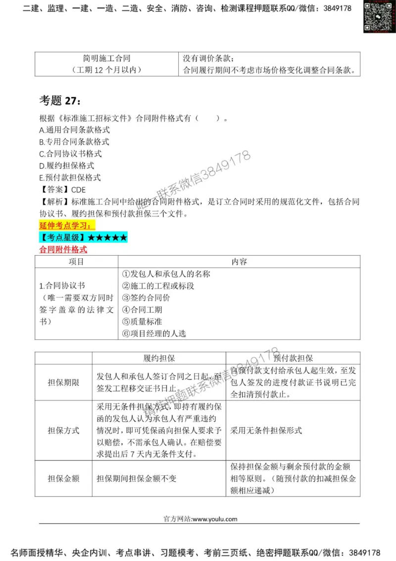 2025监理《合同管理》星级试炼50题_监理工程师_2025监理工程师_2025年监理工程师SVIP_2025年监理合同管理SVIP_01-精华文档✿电子教材✿历年真题_13-合同《星级试炼50题》SMR