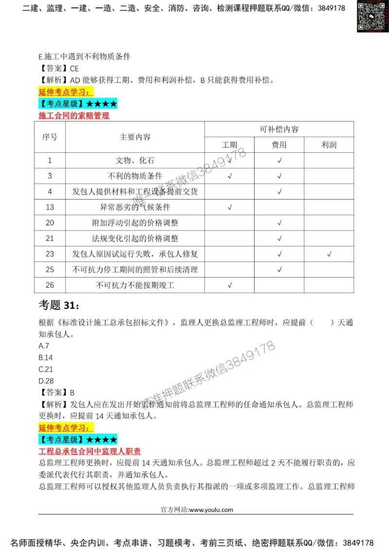 2025监理《合同管理》星级试炼50题_监理工程师_2025监理工程师_2025年监理工程师SVIP_2025年监理合同管理SVIP_01-精华文档✿电子教材✿历年真题_13-合同《星级试炼50题》SMR