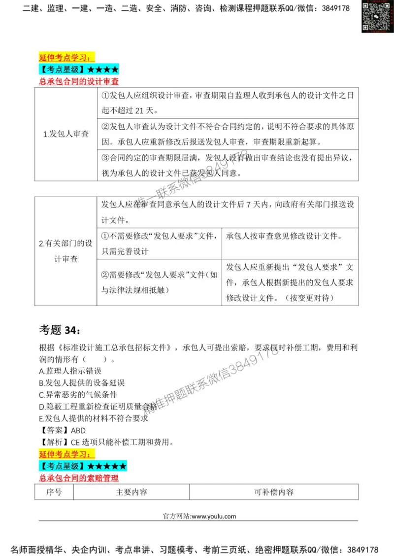 2025监理《合同管理》星级试炼50题_监理工程师_2025监理工程师_2025年监理工程师SVIP_2025年监理合同管理SVIP_01-精华文档✿电子教材✿历年真题_13-合同《星级试炼50题》SMR