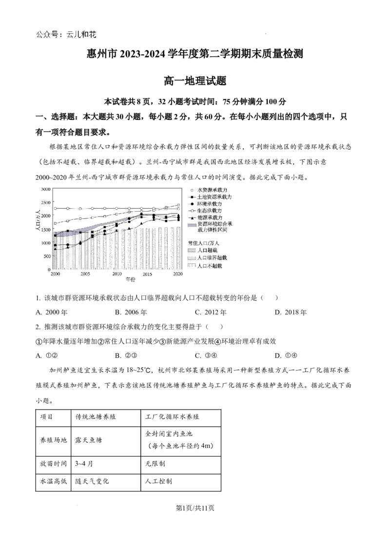 广东省惠州市2023-2024学年高一下学期期末质量检测地理试题_2024-2025高一（7-7月题库）_2024年8月试卷_0820广东省惠州市2023-2024学年高一下学期期末考试