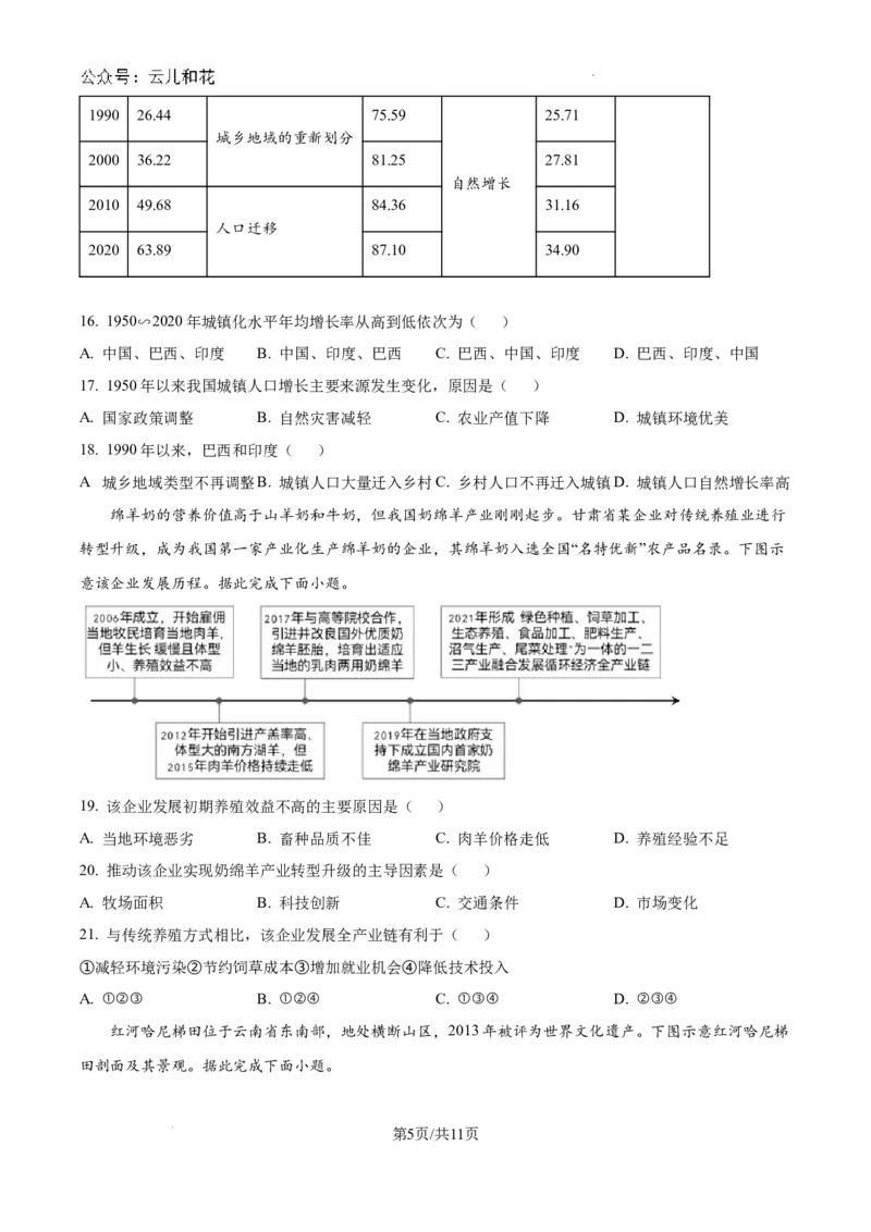 广东省惠州市2023-2024学年高一下学期期末质量检测地理试题_2024-2025高一（7-7月题库）_2024年8月试卷_0820广东省惠州市2023-2024学年高一下学期期末考试