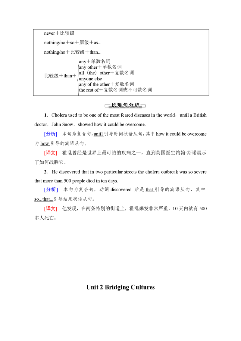 新教材人教版高中英语选择性必修第二册全册重点单词短语归纳汇总（45页）_E015高中全科试卷_英语试题_选修2_5新版高中英语选择性必修2_6.知识汇总