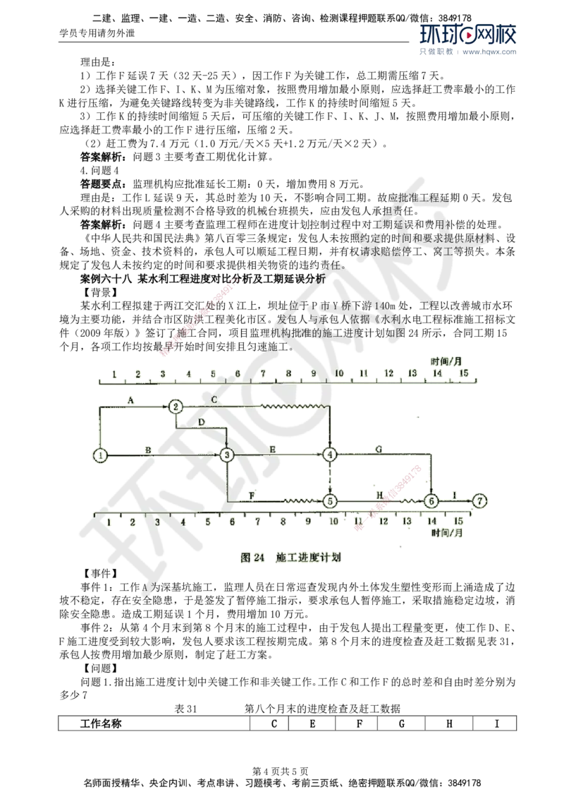 22.第七章水利工程建设项目进度控制(三)_监理工程师_2025监理工程师_2025年监理工程师SVIP_2025年监理水利案例SVIP_02-基础精讲✿高端面授✿深度强化