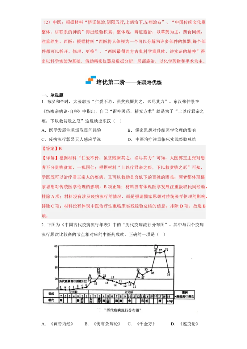 第14课历史上的疫病与医学成就（解析版）_E015高中全科试卷_历史试题_选修2_人教版历史选修二同步练习（042份）_课后培优练2023年