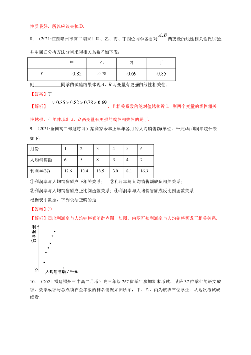 格致课堂8.1成对数据的相关关系---B提高练（解析版）_E015高中全科试卷_数学试题_选修3_02.同步练习_同步练习（第四套）_8.1成对数据的相关关系---B提高练