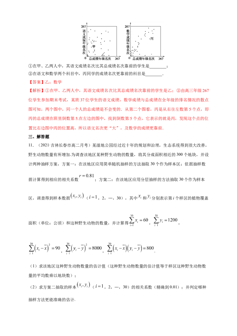 格致课堂8.1成对数据的相关关系---B提高练（解析版）_E015高中全科试卷_数学试题_选修3_02.同步练习_同步练习（第四套）_8.1成对数据的相关关系---B提高练