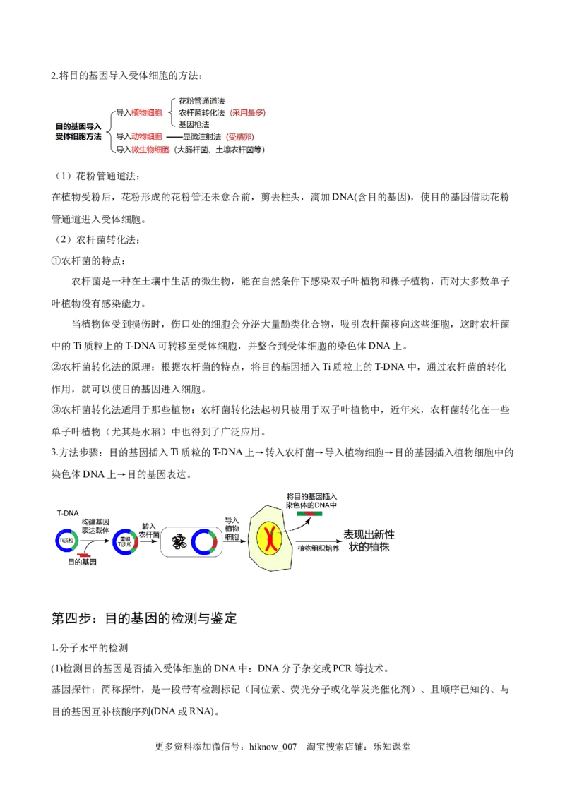 3.2基因工程的基本操作程序-2022-2023学年高二生物课后培优分级练（人教版2019选择性必修3）（解析版）_E015高中全科试卷_生物试题_选修3_2.同步练习_1.课后培优练2023