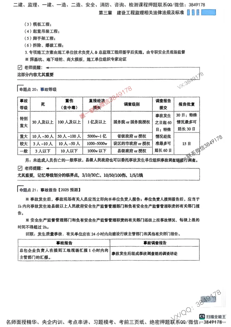 2025监理法规-考前大爆料_监理工程师_2025监理工程师_2025年监理工程师SVIP_2025年监理概论法规SVIP_05-考前密训✿央企特训✿机构普押_17-概论《考前大爆料+圈题AB卷》SMR
