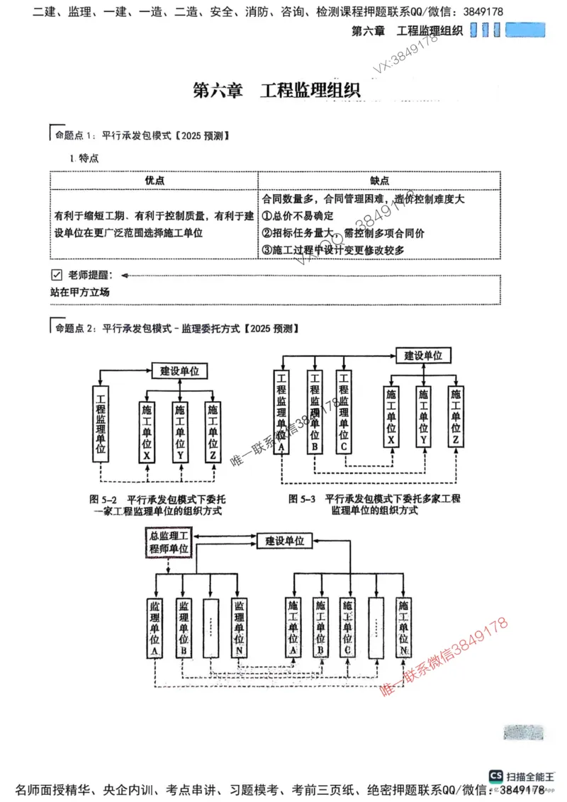 2025监理法规-考前大爆料_监理工程师_2025监理工程师_2025年监理工程师SVIP_2025年监理概论法规SVIP_05-考前密训✿央企特训✿机构普押_17-概论《考前大爆料+圈题AB卷》SMR