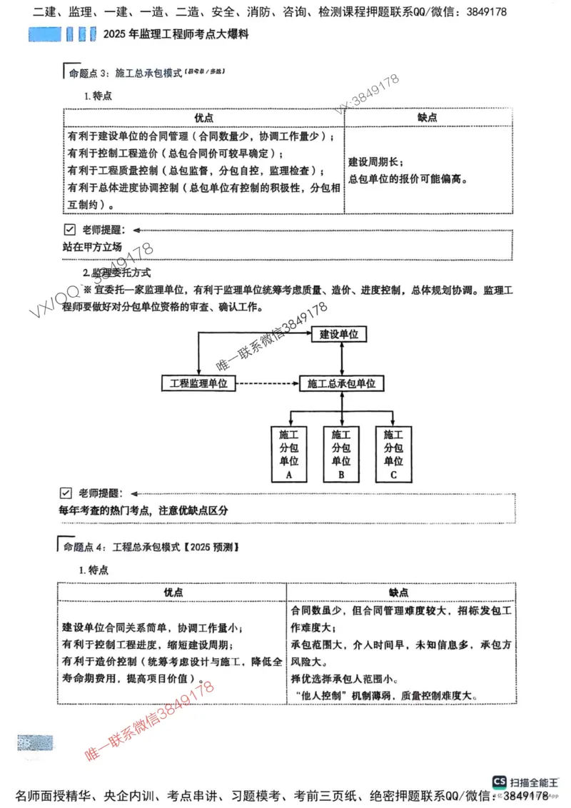 2025监理法规-考前大爆料_监理工程师_2025监理工程师_2025年监理工程师SVIP_2025年监理概论法规SVIP_05-考前密训✿央企特训✿机构普押_17-概论《考前大爆料+圈题AB卷》SMR