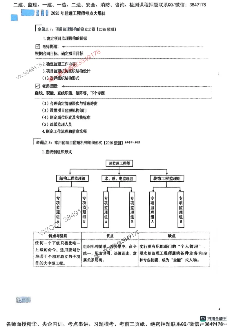 2025监理法规-考前大爆料_监理工程师_2025监理工程师_2025年监理工程师SVIP_2025年监理概论法规SVIP_05-考前密训✿央企特训✿机构普押_17-概论《考前大爆料+圈题AB卷》SMR