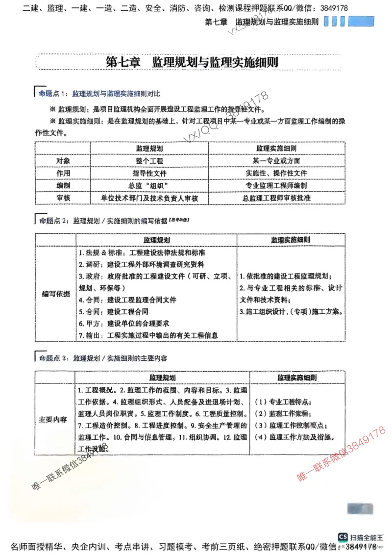 2025监理法规-考前大爆料_监理工程师_2025监理工程师_2025年监理工程师SVIP_2025年监理概论法规SVIP_05-考前密训✿央企特训✿机构普押_17-概论《考前大爆料+圈题AB卷》SMR