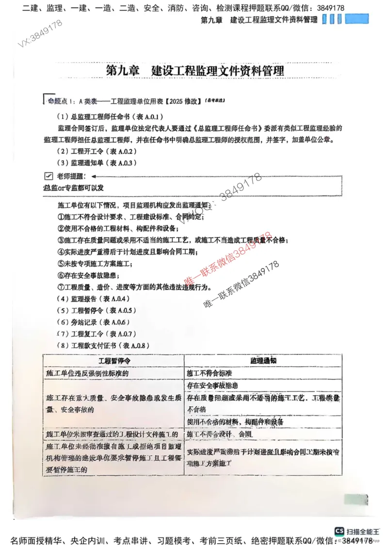 2025监理法规-考前大爆料_监理工程师_2025监理工程师_2025年监理工程师SVIP_2025年监理概论法规SVIP_05-考前密训✿央企特训✿机构普押_17-概论《考前大爆料+圈题AB卷》SMR