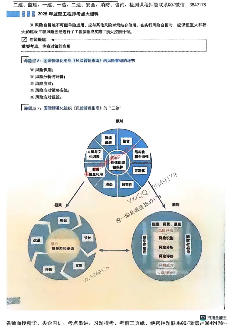 2025监理法规-考前大爆料_监理工程师_2025监理工程师_2025年监理工程师SVIP_2025年监理概论法规SVIP_05-考前密训✿央企特训✿机构普押_17-概论《考前大爆料+圈题AB卷》SMR