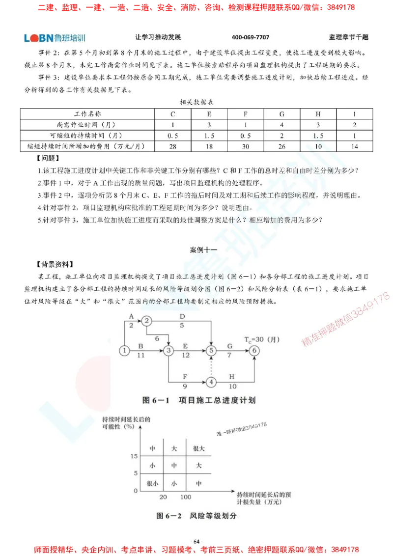 2025年监理《案例分析（土木建筑工程）》章节千题-题目_监理工程师_2025监理工程师_2025年监理工程师SVIP_2025年监理土建案例SVIP_01-精华文档✿电子教材✿历年真题